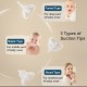 پوار برقی 6سرعته ماماس پاپاس Mamas & papas
