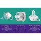 پستانک دو عددی (+18 ماه) ultra air فیلیپس اونت AVENT