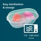 پستانک دو عددی ultra soft (6-18ماه) فیلیپس اونت AVENT